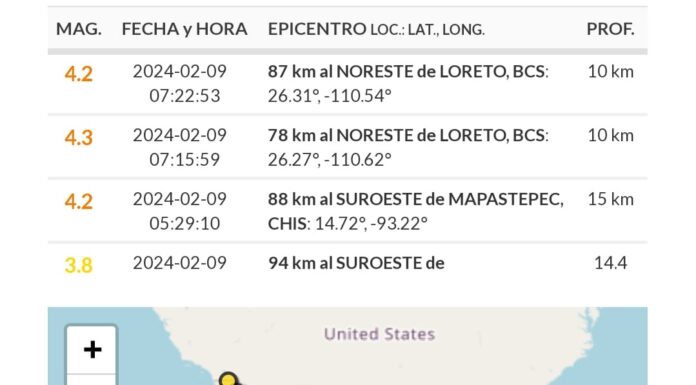 Sismo en México: temblores magnitud 4.3 y 4.2 en Baja California Sur