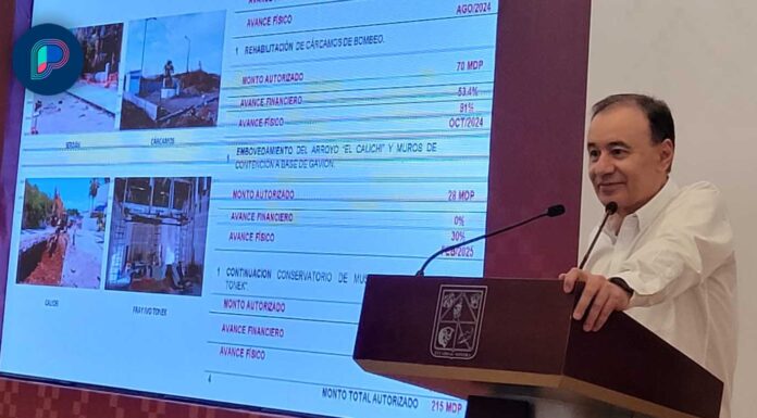 Crédito de 2 mil 100 mdp solicitado en 2023 se aplica en 111 obras en municipios de Sonora: Gobierno estatal