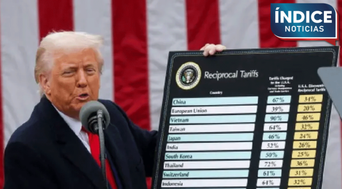 Todos los aranceles que Trump impuso a las importaciones del mundo; China pagará 34%