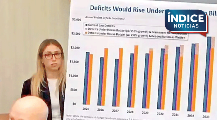 Pausan la iniciativa para gravar remesas; Donald Trump recibe ‘fuego amigo’